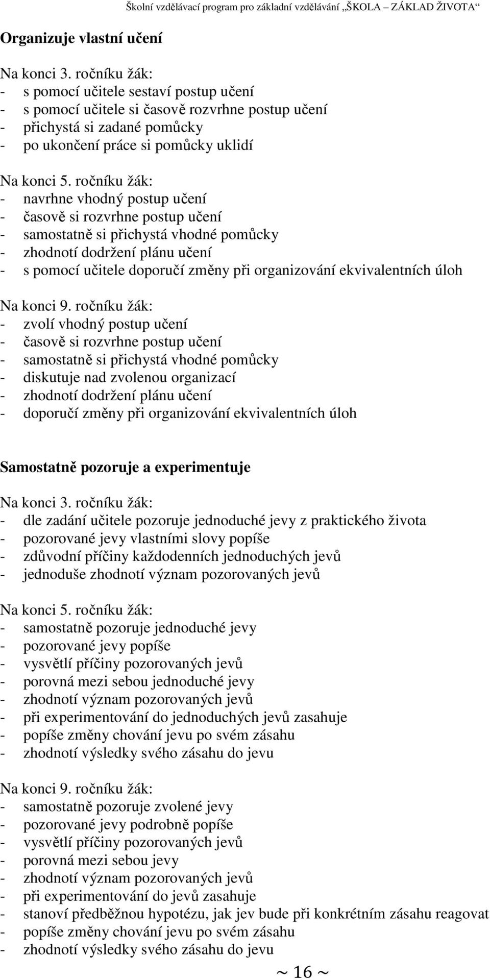 ročníku žák: - navrhne vhodný postup učení - časově si rozvrhne postup učení - samostatně si přichystá vhodné pomůcky - zhodnotí dodržení plánu učení - s pomocí učitele doporučí změny při