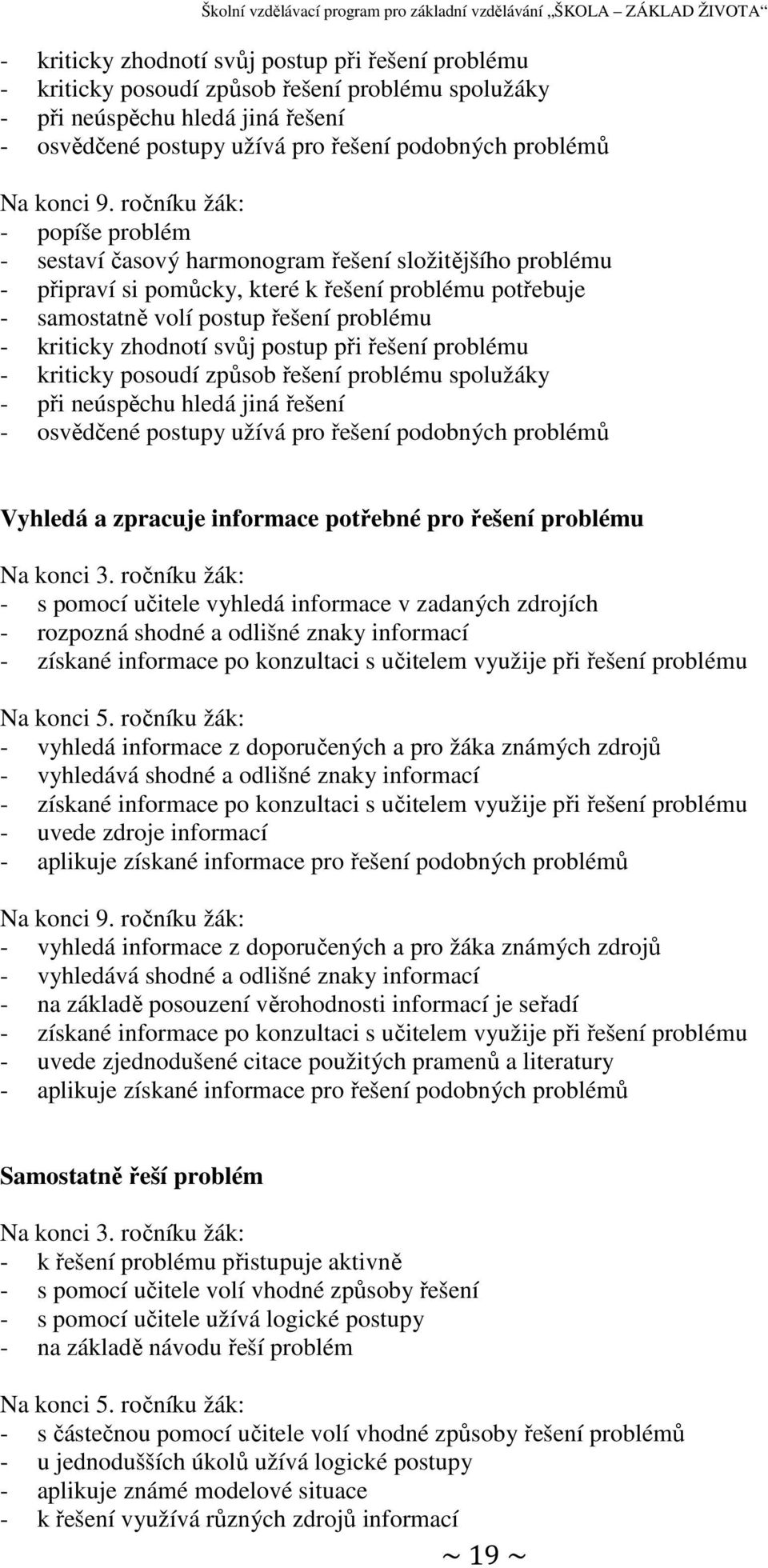 ročníku žák: - popíše problém - sestaví časový harmonogram řešení složitějšího problému - připraví si pomůcky, které k řešení problému potřebuje - samostatně volí postup řešení problému - kriticky