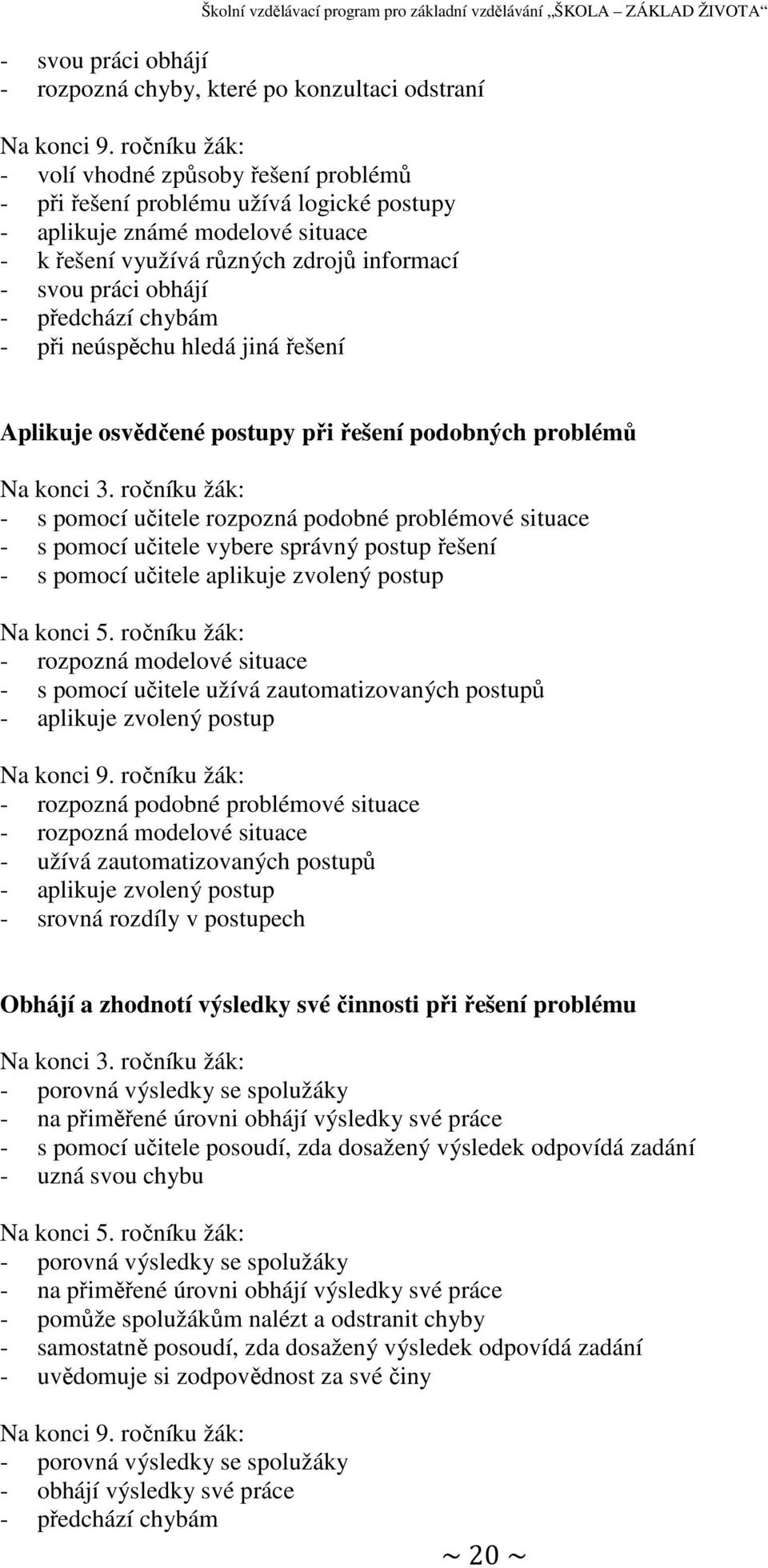 předchází chybám - při neúspěchu hledá jiná řešení Aplikuje osvědčené postupy při řešení podobných problémů Na konci 3.