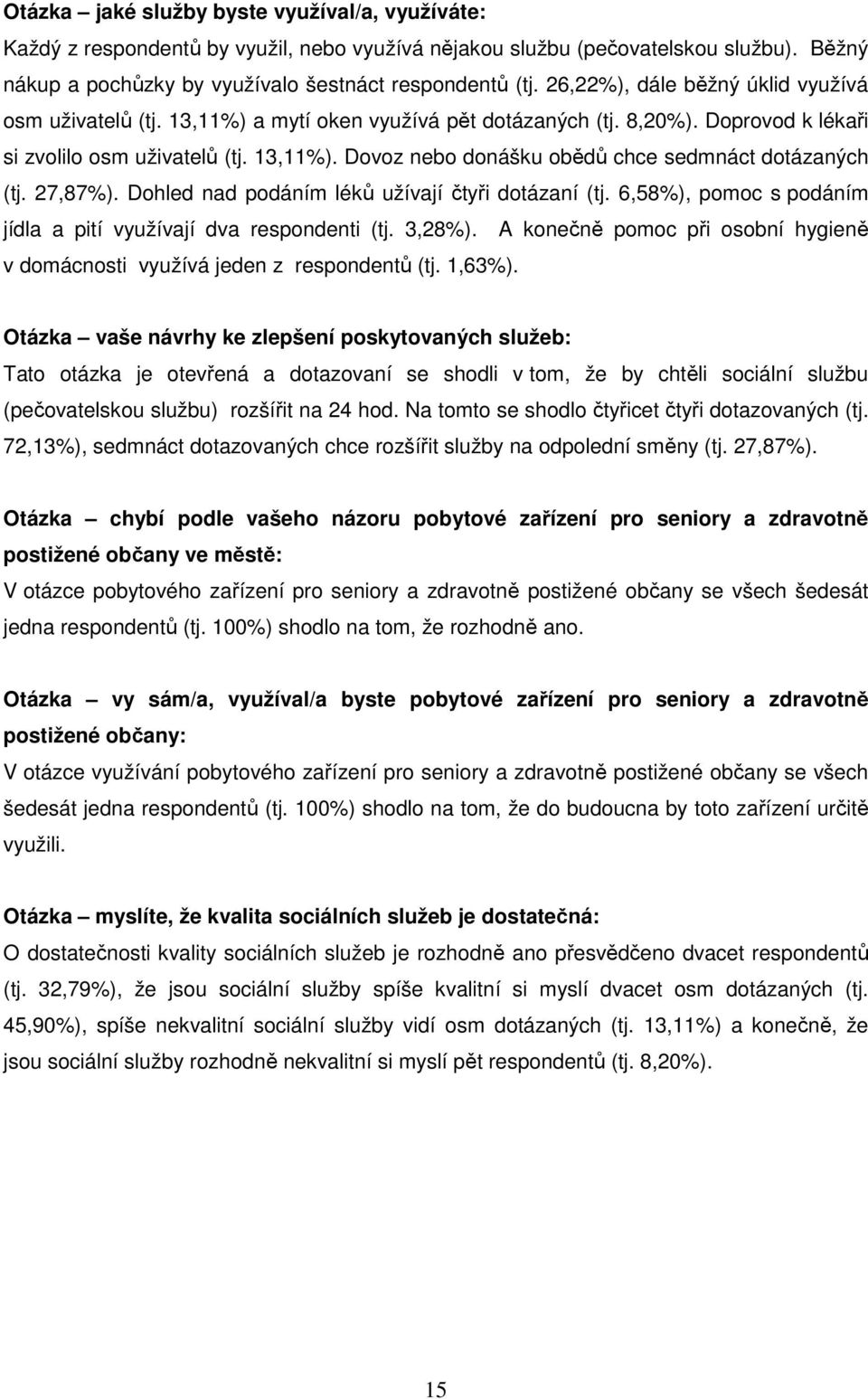 27,87%). Dohled nad podáním léků užívají čtyři dotázaní (tj. 6,58%), pomoc s podáním jídla a pití využívají dva respondenti (tj. 3,28%).