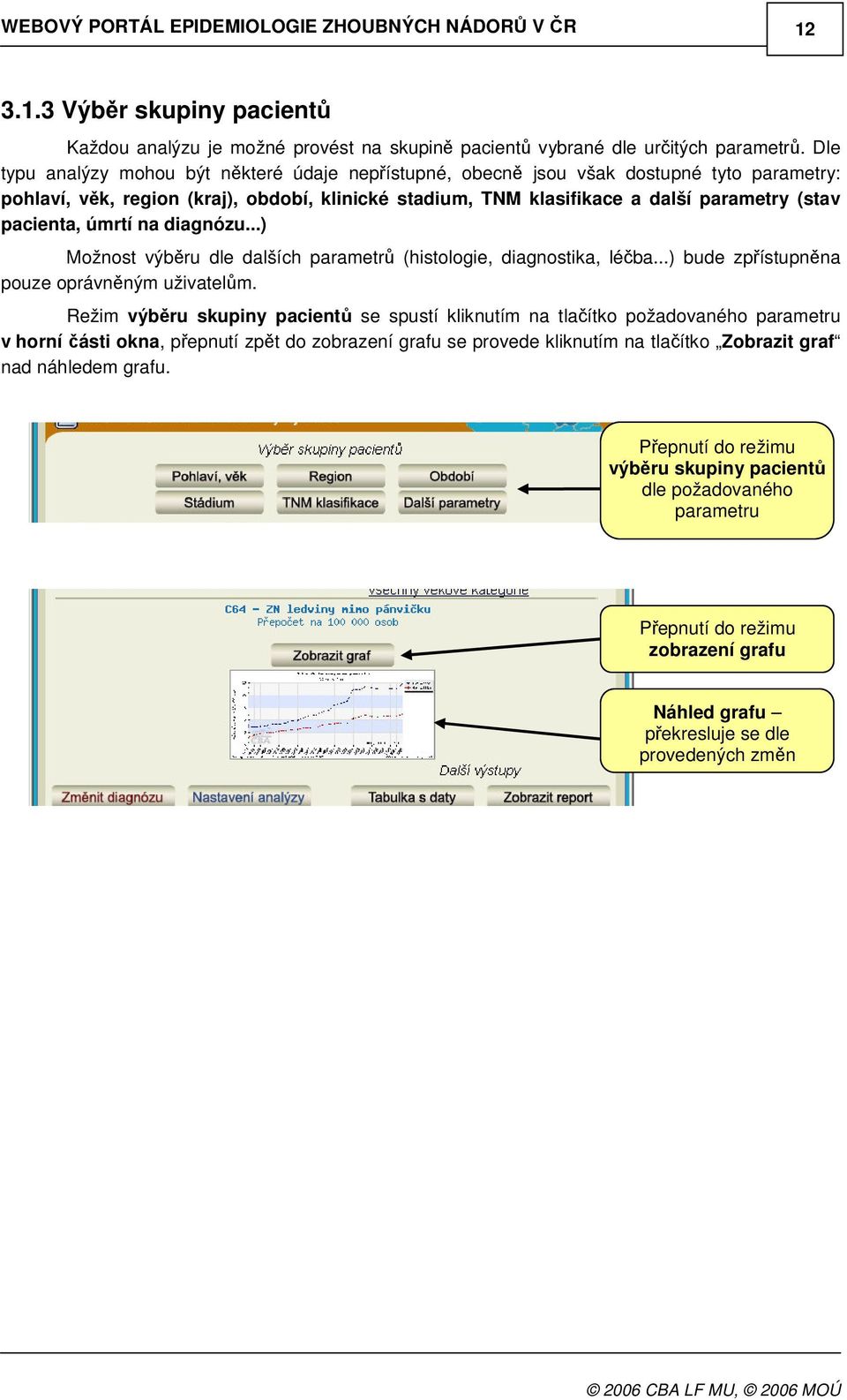 úmrtí na diagnózu...) Možnost výbru dle dalších parametr (histologie, diagnostika, léba...) bude zpístupnna pouze oprávnným uživatelm.