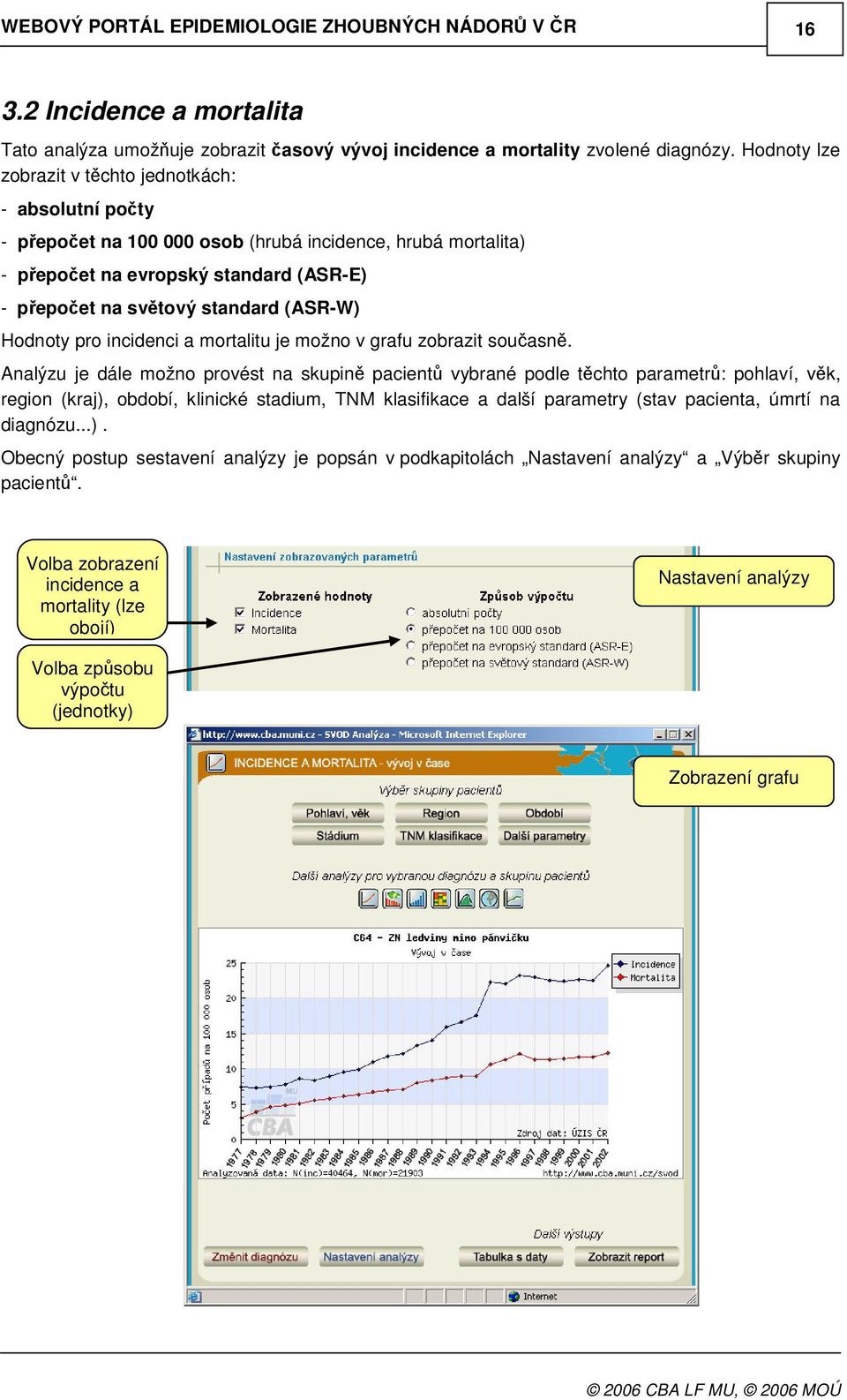 Hodnoty pro incidenci a mortalitu je možno v grafu zobrazit souasn.