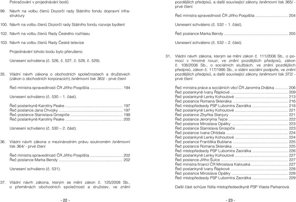 Vládní návrh zákona o obchodních společnostech a družstvech (zákon o obchodních korporacích) /sněmovní tisk 363/ - prvé čtení Řeč ministra spravedlnosti ČR Jiřího Pospíšila... 194 Usnesení schváleno (č.