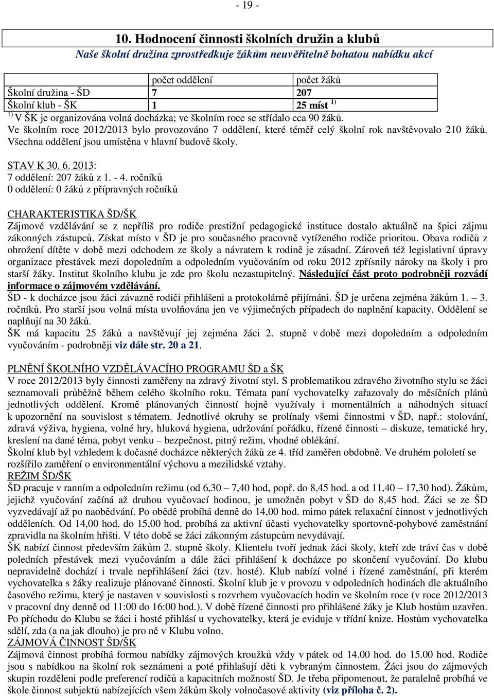 1) V ŠK je organizována volná docházka; ve školním roce se střídalo cca 90 žáků. Ve školním roce 2012/2013 bylo provozováno 7 oddělení, které téměř celý školní rok navštěvovalo 210 žáků.