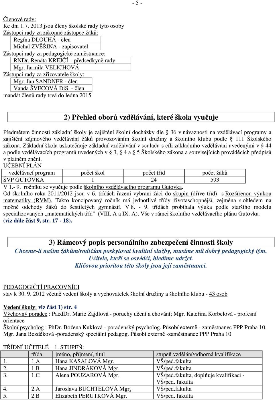 Renáta KREJČÍ předsedkyně rady Mgr. Jarmila VELICHOVÁ Zástupci rady za zřizovatele školy: Mgr. Jan SANDNER - člen Vanda ŠVECOVÁ DiS.