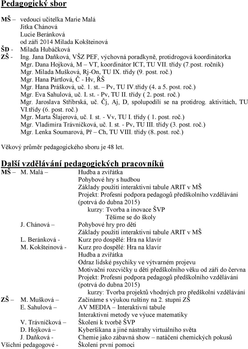 Hana Prášková, uč. 1. st. Pv, TU IV.třídy (4. a 5. post. roč.) Mgr. Eva Sahulová, uč. I. st. - Pv, TU II. třídy ( 2. post. roč.) Mgr. Jaroslava Stříbrská, uč. Čj, Aj, D, spolupodílí se na protidrog.