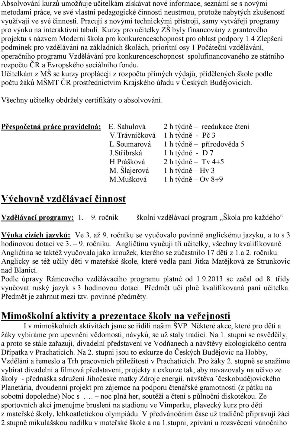 Kurzy pro učitelky ZŠ byly financovány z grantového projektu s názvem Moderní škola pro konkurenceschopnost pro oblast podpory 1.