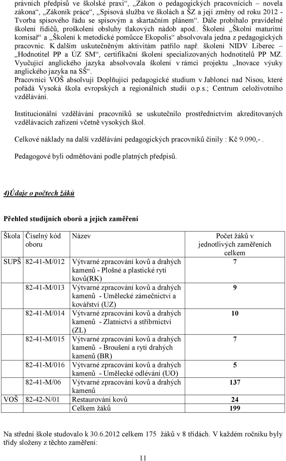 . Školení Školní maturitní komisař a Školení k metodické pomůcce Ekopolis absolvovala jedna z pedagogických pracovnic. K dalším uskutečněným aktivitám patřilo např.