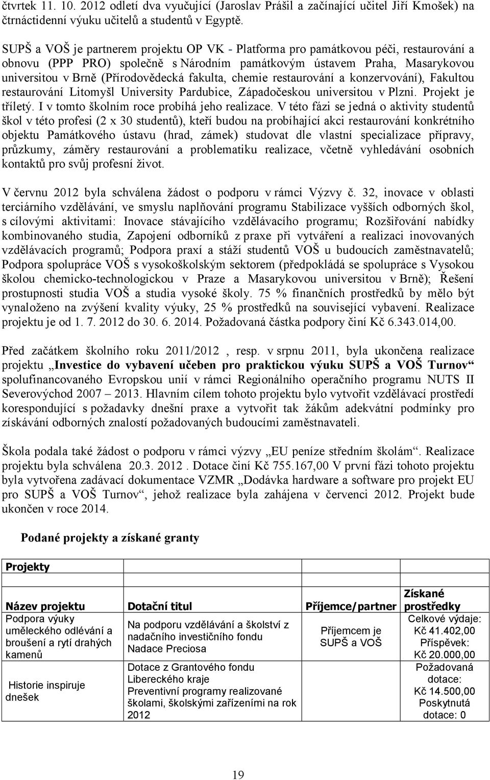 fakulta, chemie restaurování a konzervování), Fakultou restaurování Litomyšl University Pardubice, Západočeskou universitou v Plzni. Projekt je tříletý. I v tomto školním roce probíhá jeho realizace.