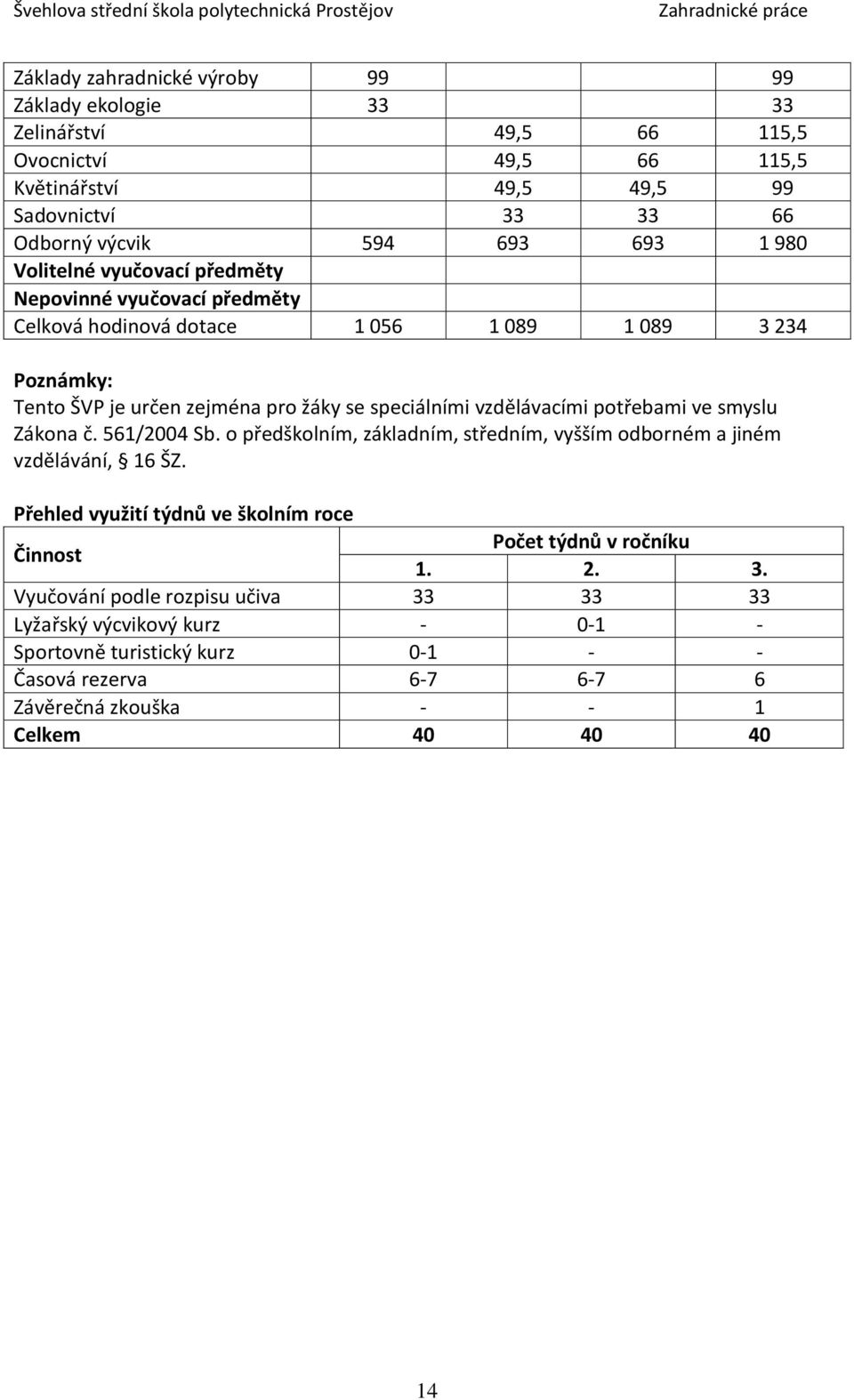 potřebami ve smyslu Zákona č. 561/2004 Sb. o předškolním, základním, středním, vyšším odborném a jiném vzdělávání, 16 ŠZ.