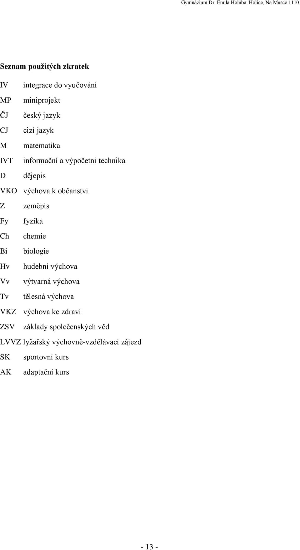 fyzika chemie biologie hudební výchova výtvarná výchova tělesná výchova VKZ výchova ke zdraví ZSV