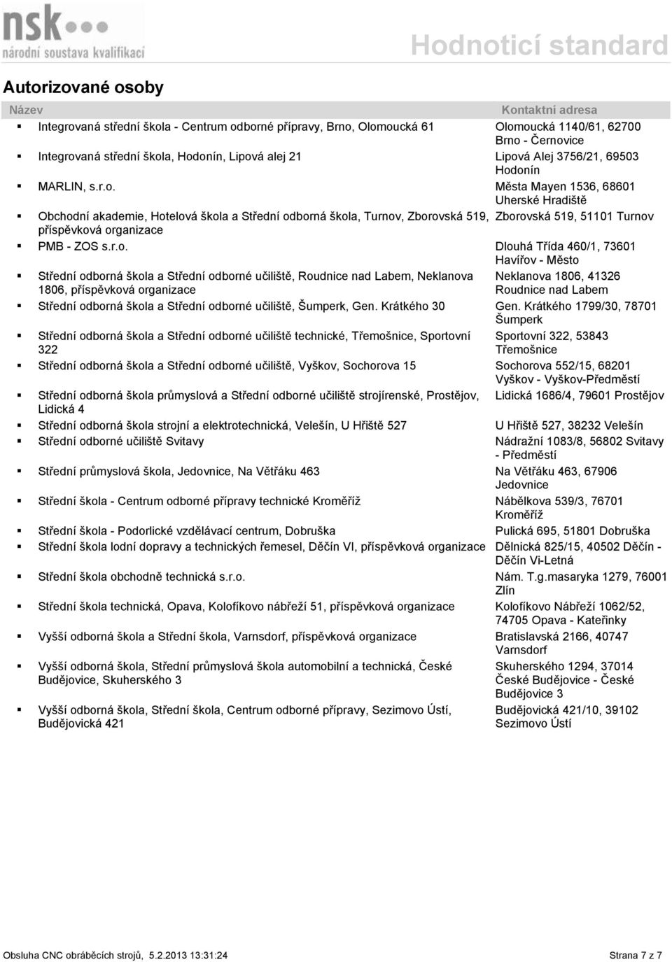 r.o. Dlouhá Třída 460/1, 73601 Havířov - Město Střední odborná škola a Střední odborné učiliště, Roudnice nad Labem, Neklanova Neklanova 1806, 41326 1806, příspěvková organizace Roudnice nad Labem