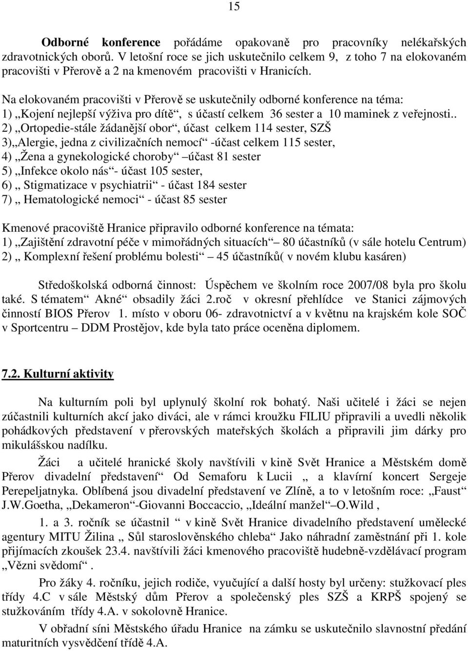 Na elokovaném pracovišti v Přerově se uskutečnily odborné konference na téma: 1) Kojení nejlepší výživa pro dítě, s účastí celkem 36 sester a 10 maminek z veřejnosti.