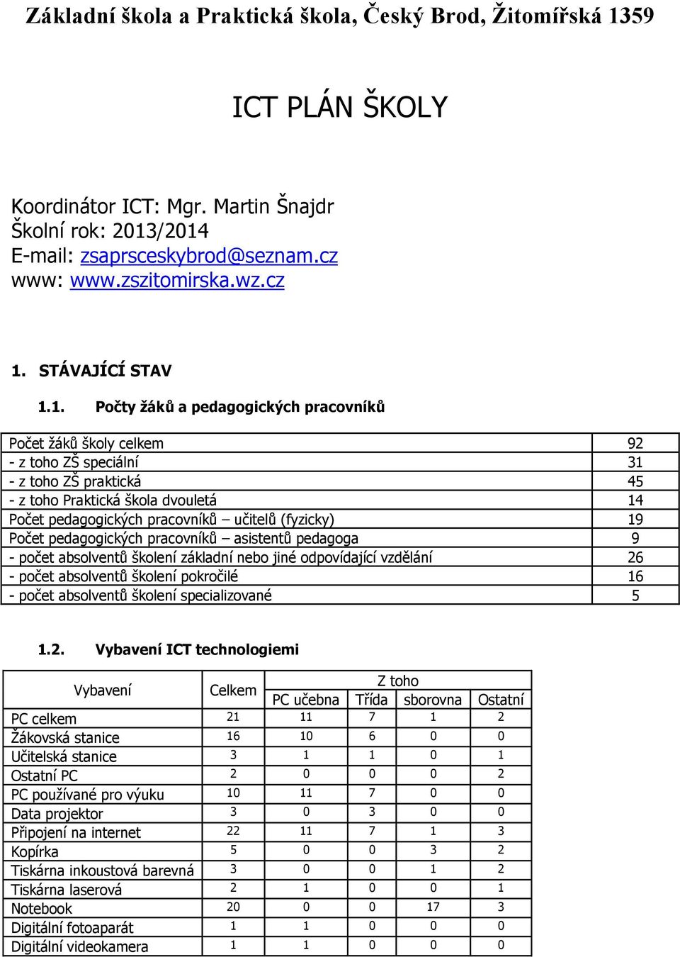 1. Počty žáků a pedagogických pracovníků Počet žáků školy celkem 92 - z toho ZŠ speciální 31 - z toho ZŠ praktická 45 - z toho Praktická škola dvouletá 14 Počet pedagogických pracovníků učitelů