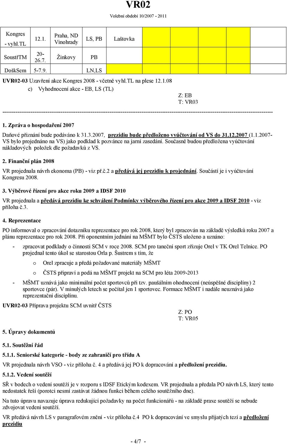 Zpráva hspdaření 2007 Daňvé přiznání bude pdáván k 31.3.2007, prezidiu bude předlžen vyúčtvání d VS d 31.12.2007 (1.1.2007- VS byl prjednán na VS) jak pdklad k pzvánce na jarní zasedání.