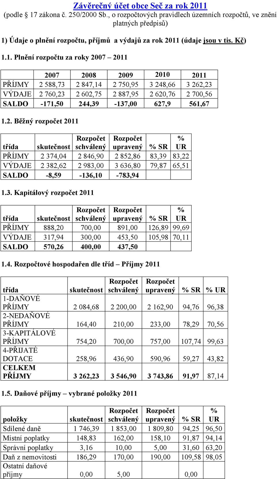 Údaje o plnění rozpočtu, příjmů a výdajů za rok 2011