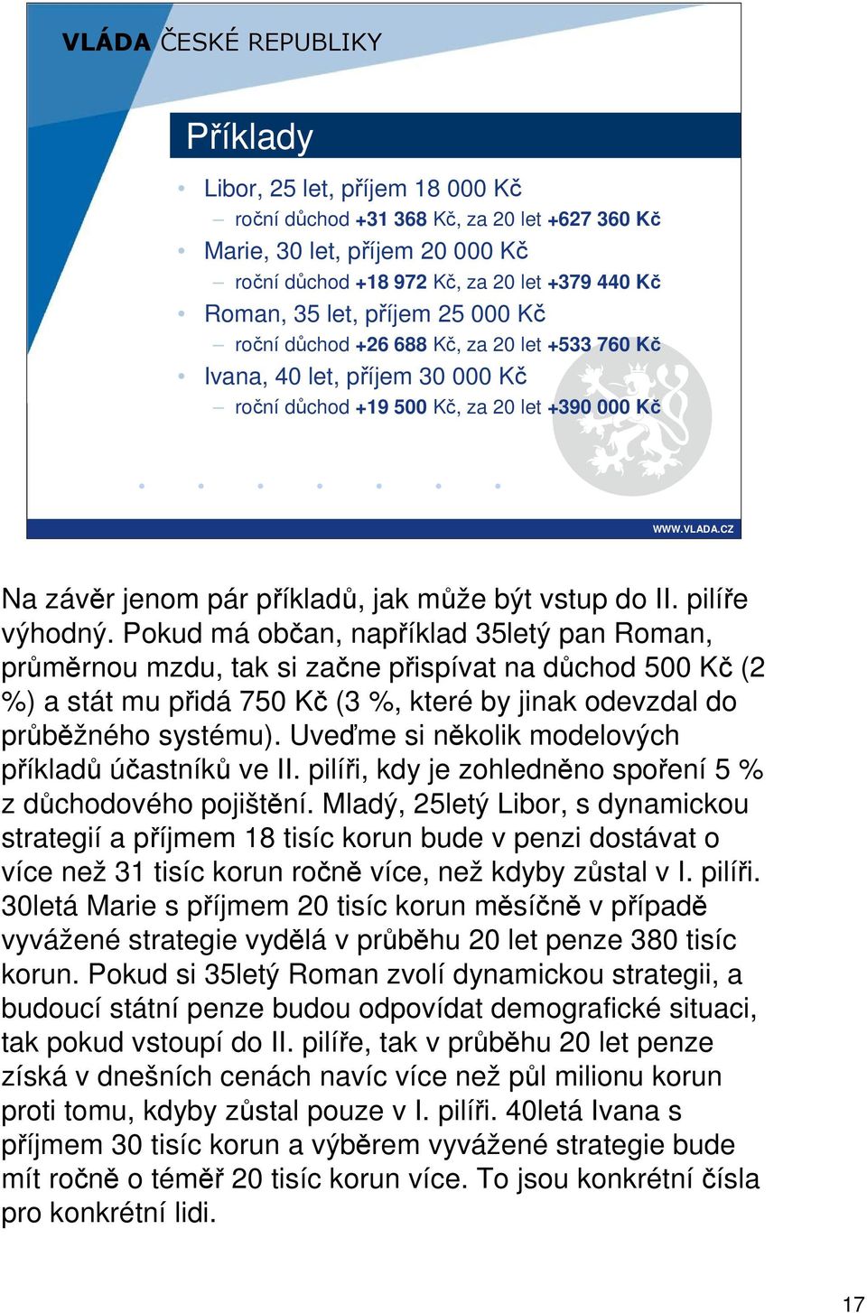 Pokud má občan, například 35letý pan Roman, průměrnou mzdu, tak si začne přispívat na důchod 500 Kč (2 %) a stát mu přidá 750 Kč (3 %, které by jinak odevzdal do průběžného systému).