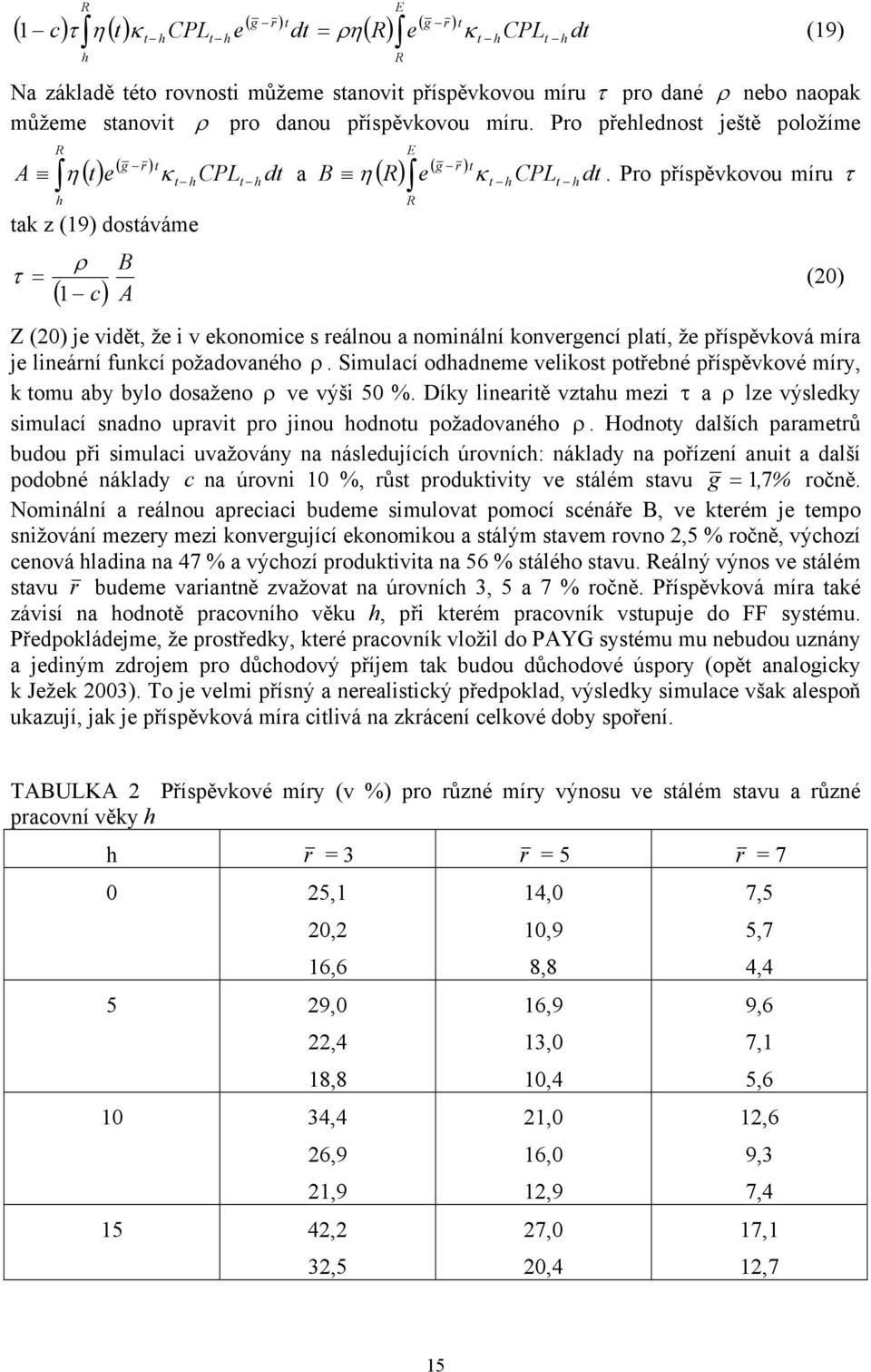 Pro příspěvkovou míru τ ρ B τ = (2) 1 Z (2) je vidě, že i v ekonomice s reálnou a nominální konvergencí plaí, že příspěvková míra je lineární funkcí požadovanéo ρ.