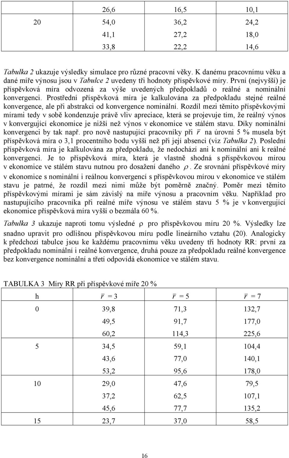 První (nejvyšší) je příspěvková míra odvozená za výše uvedenýc předpokladů o reálné a nominální konvergenci.