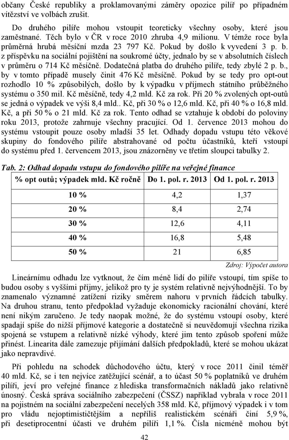 Dodatečná platba do druhého pilíře, tedy zbylé 2 p. b., by v tomto případě musely činit 476 Kč měsíčně.