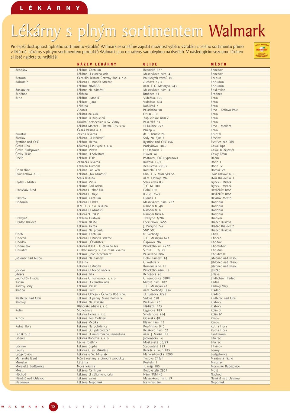 NÁZEV LÉKÁRNY ULICE MĚSTO Benešov Lékárna Centrum Řeznická 227 Benešov Lékárna U zlatého orla Masarykovo nám. 4 Benešov Beroun Centrální lékárna Červený Bod s. r. o. Politických vězňů 40 Beroun Bohumín Lékarna U Anděla Strážce Alešova 591/1 Bohumín Lékárna AMBRA nám.