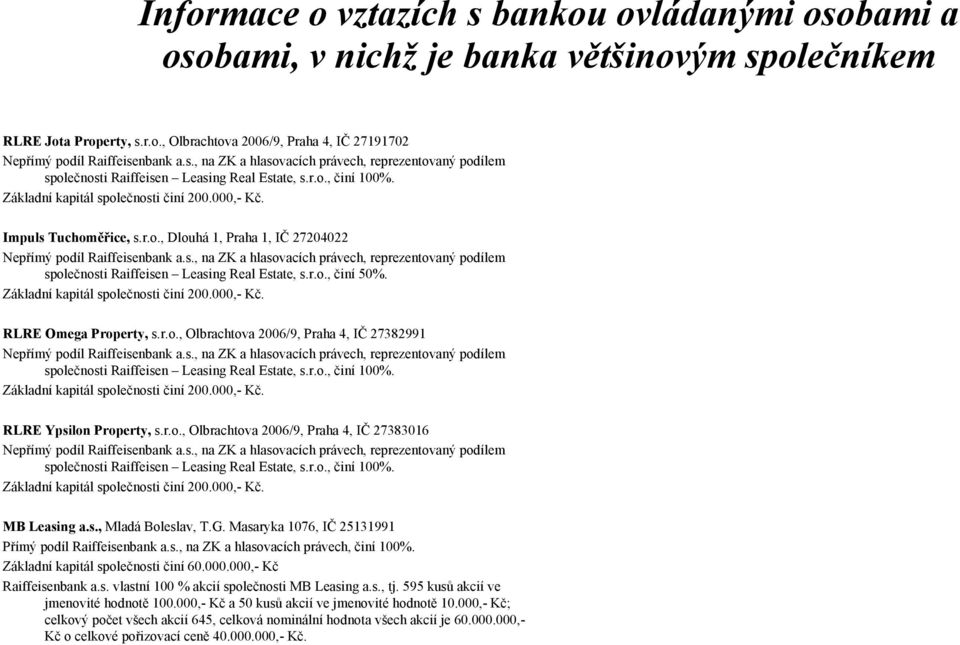 Základní kapitál společnosti činí 200.000,- Kč. RLRE Omega Property, s.r.o., Olbrachtova 2006/9, Praha 4, IČ 27382991 společnosti Raiffeisen Leasing Real Estate, s.r.o., činí.