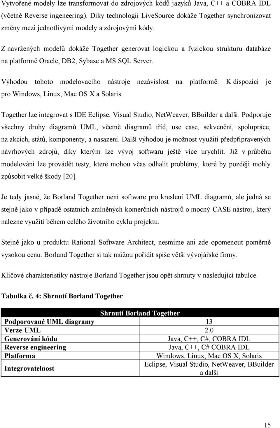 Z navržených modelů dokáže Together generovat logickou a fyzickou strukturu databáze na platformě Oracle, DB2, Sybase a MS SQL Server. Výhodou tohoto modelovacího nástroje nezávislost na platformě.