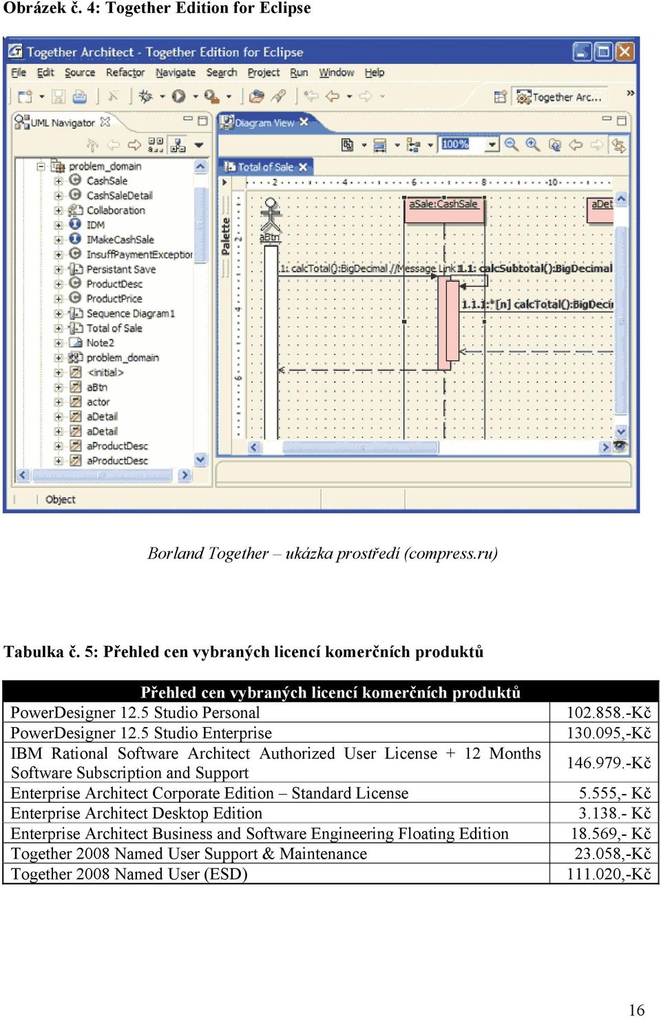 5 Studio Enterprise IBM Rational Software Architect Authorized User License + 12 Months Software Subscription and Support Enterprise Architect Corporate Edition Standard License