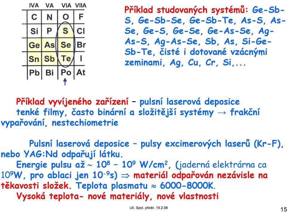 .. Příklad vyvíjeného zařízení pulsní laserová deposice tenké filmy, často binární a složitější systémy frakční vypařování, nestechiometrie Pulsní laserová