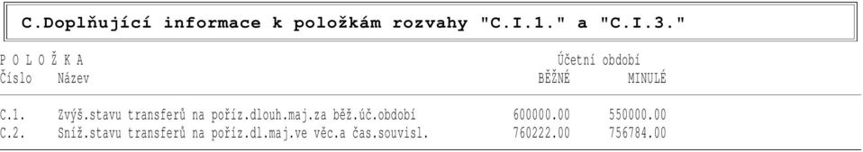 stavu transferů na poříz.dlouh.maj.za běž.úč.období 600000.00 550000.