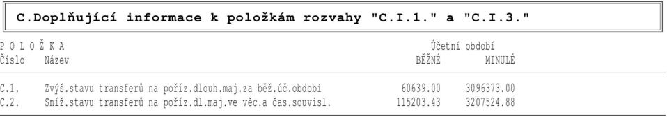 stavu transferů na poříz.dlouh.maj.za běž.úč.období 60639.00 3096373.