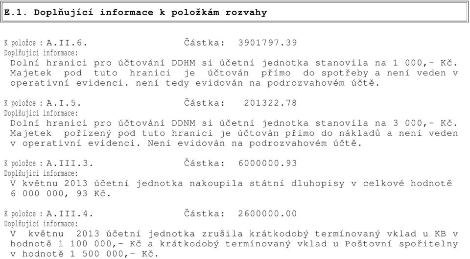 78 Doplňující informace: Dolní hranici pro účtování DDNM si účetní jednotka stanovila na 3 000,- Kč. Majetek pořízený pod tuto hranici je účtován přímo do nákladů a není veden v operativní evidenci.