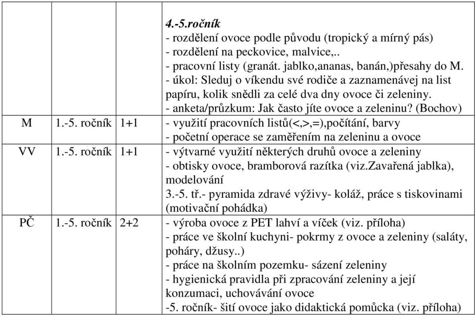 ročník 1+1 - využití pracovních listů(<,>,=),počítání, barvy - početní operace se zaměřením na zeleninu a ovoce VV 1.-5.