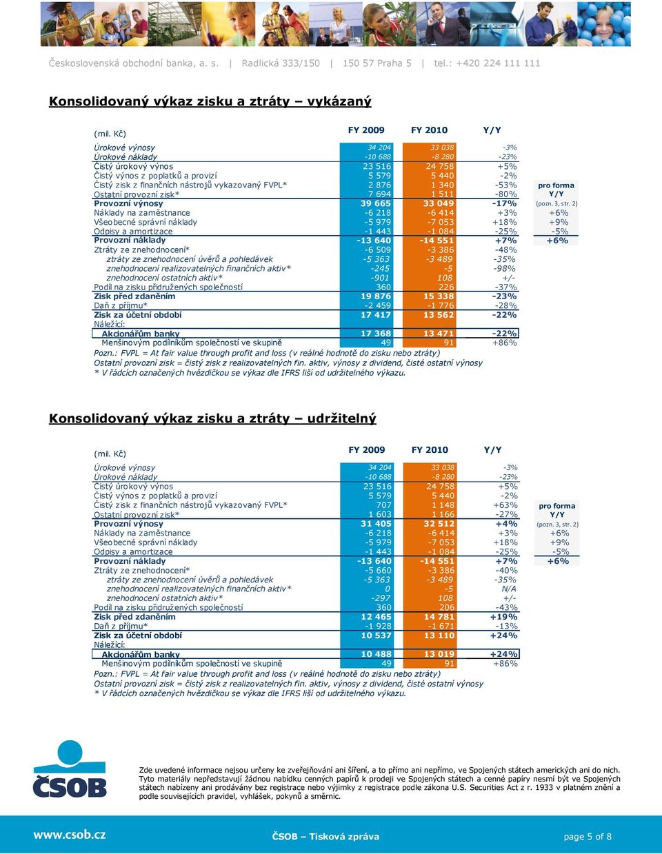 nástrojů vykazovaný FVPL* 2 876 1 340-53% Ostatní provozní zisk* 7 694 1 511-80% pro forma Y/Y Provozní výnosy 39 665 33 049-17% (pozn. 3, str.