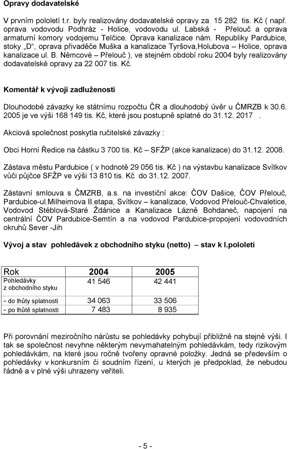 Němcové Přelouč ), ve stejném období roku 2004 byly realizovány dodavatelské opravy za 22 007 tis. Kč.