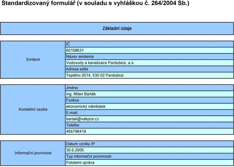 Adresa sídla Teplého 2014, 530 02 Pardubice Kontaktní osoba Jméno ing.