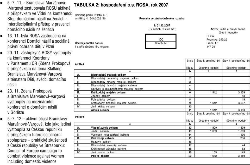 11. byla ROSA zastoupena na konferenci Domácí násilí a sociálně právní ochrana dětí v Plzni # 20. 11.