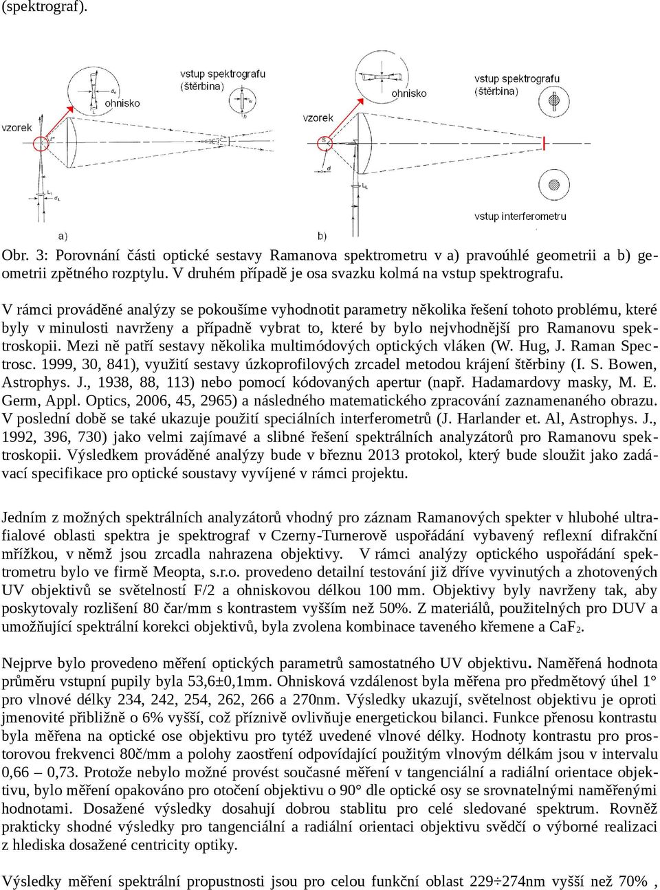 spektroskopii. Mezi ně patří sestavy několika multimódových optických vláken (W. Hug, J. Raman Spectrosc. 1999, 30, 841), využití sestavy úzkoprofilových zrcadel metodou krájení štěrbiny (I. S. Bowen, Astrophys.