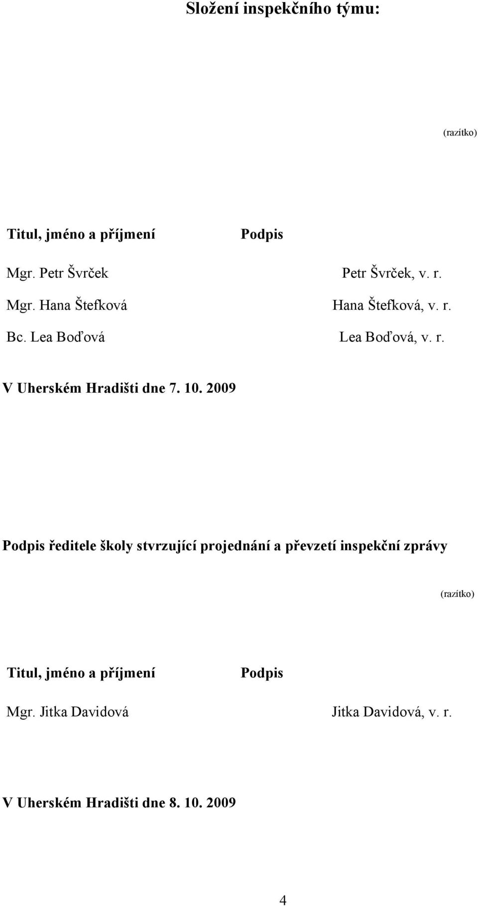 10. 2009 Podpis ředitele školy stvrzující projednání a převzetí inspekční zprávy (razítko) Titul,