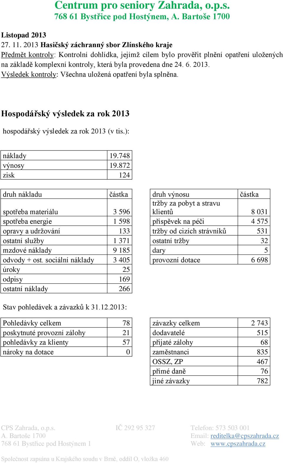 2013. Výsledek kontroly: Všechna uložená opatření byla splněna. Hospodářský výsledek za rok 2013 hospodářský výsledek za rok 2013 (v tis.): náklady 19.748 výnosy 19.