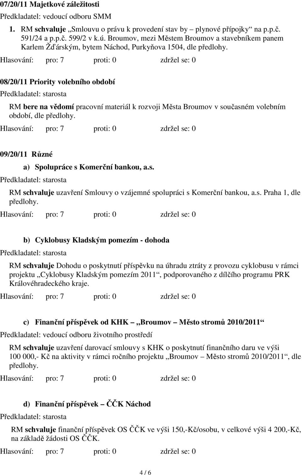 současném volebním období, dle 09/20/11 Různé a) Spolupráce s Komerční bankou, a.s. RM schvaluje uzavření Smlouvy o vzájemné spolupráci s Komerční bankou, a.s. Praha 1, dle b) Cyklobusy Kladským