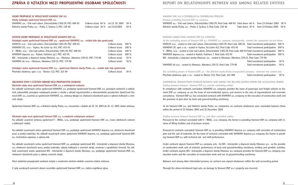 S. S CONTROLLED & CONTROLLING PERSONS Persons controlling Viamont DSP a.s. company VIAMONT a.s. - Ústí nad Labem, Železničářská 1385/29, Post Code: 400 03 Total share: % from 23 October 2003 50 % Dálniční stavby Praha, a.