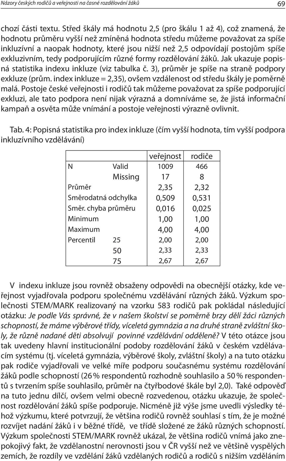 odpovídají postojům spíše exkluzivním, tedy podporujícím různé formy rozdělování žáků. Jak ukazuje popisná statistika indexu inkluze (viz tabulka č.