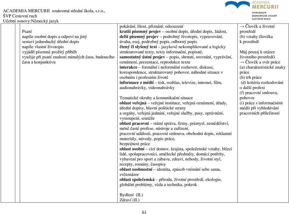 popis čtený či slyšený text jazykově nekomplikované a logicky strukturované texty, texty informační, popisné, samostatný ústní projev popis, shrnutí, srovnání, vyprávění, oznámení, prezentace,