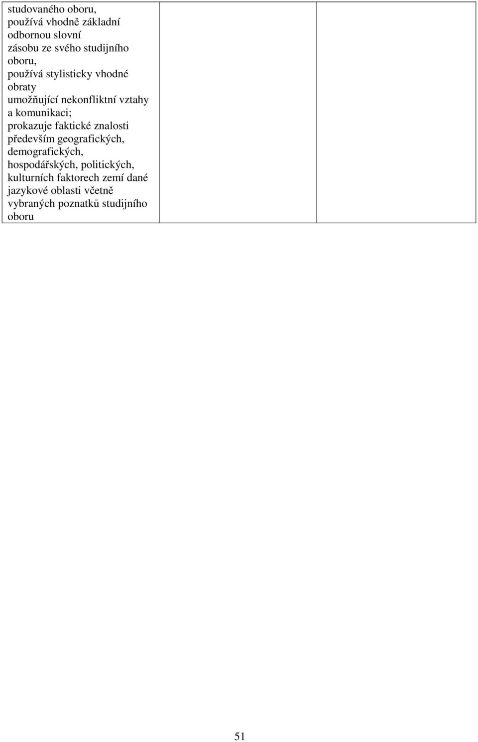 prokazuje faktické znalosti především geografických, demografických, hospodářských,