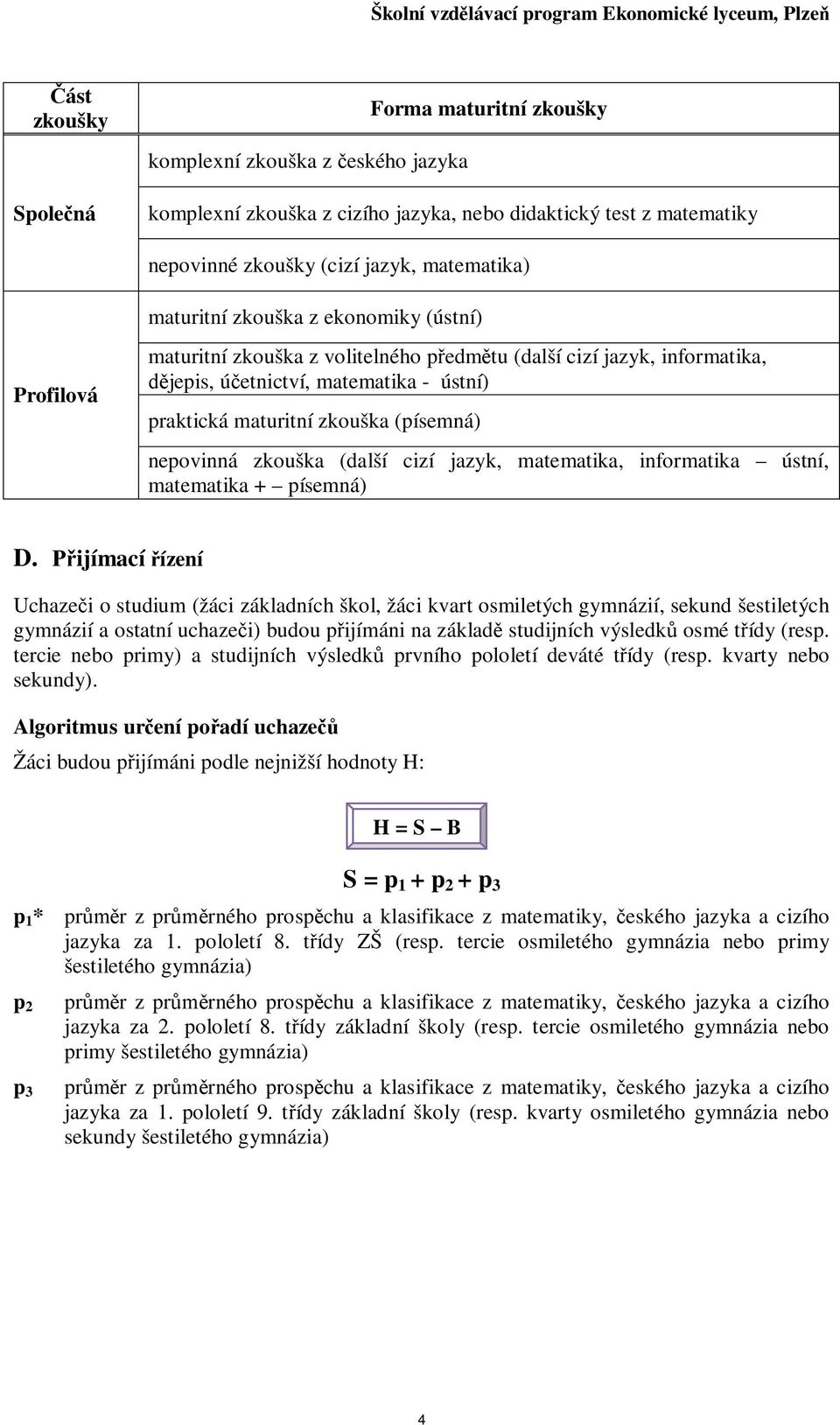 zkouška (další cizí jazyk, matematika, informatika ústní, matematika + písemná) D.