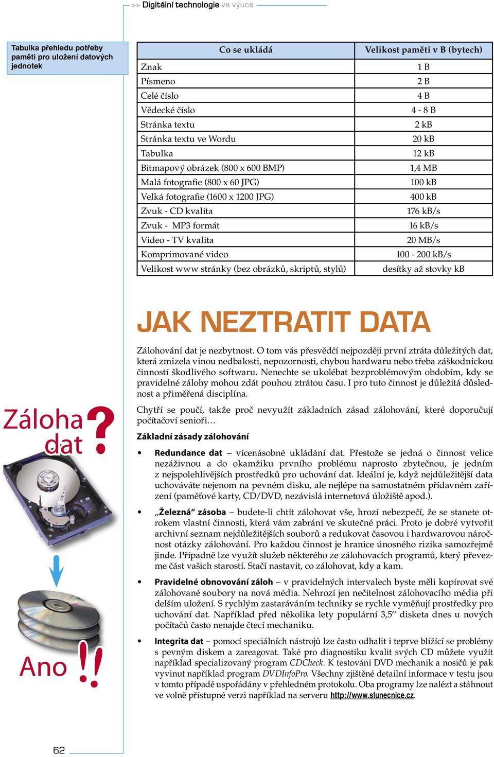 obrázků, skriptů, stylů) Velikost paměti v B (bytech) 1 B 2 B 4 B 4-8 B 2 kb 20 kb 12 kb 1,4 MB 100 kb 400 kb 176 kb/s 16 kb/s 20 MB/s 100-200 kb/s desítky až stovky kb Záloha dat Ano!