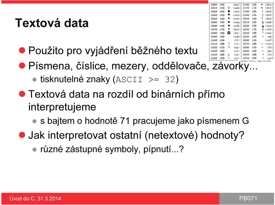 .. tisknutelné znaky (ASCII >= 32) Textová data na rozdíl od binárních přímo