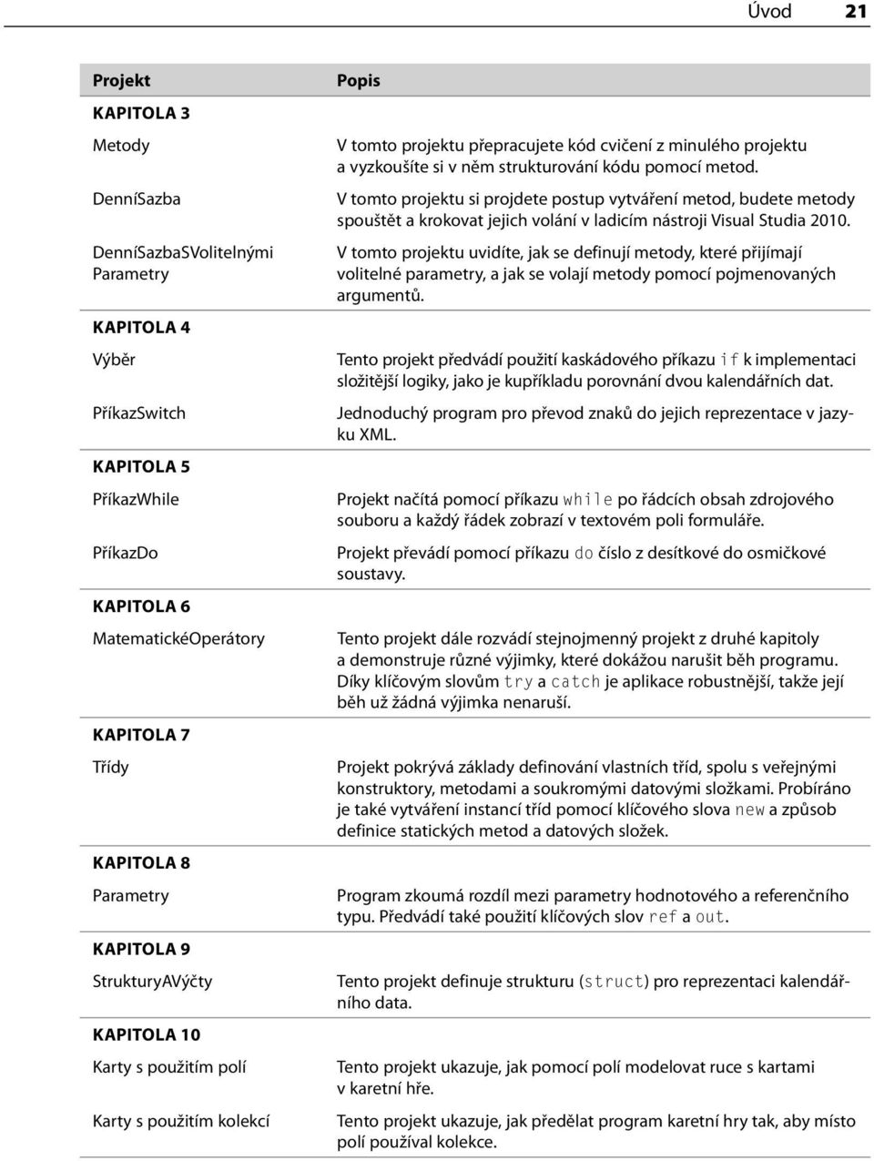 kódu pomocí metod. V tomto projektu si projdete postup vytváření metod, budete metody spouštět a krokovat jejich volání v ladicím nástroji Visual Studia 2010.