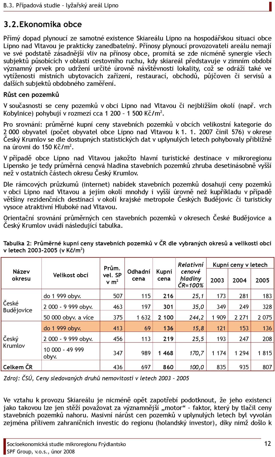 představuje v zimním období významný prvek pro udržení určité úrovně návštěvnosti lokality, což se odráží také ve vytíženosti místních ubytovacích zařízení, restaurací, obchodů, půjčoven či servisů a